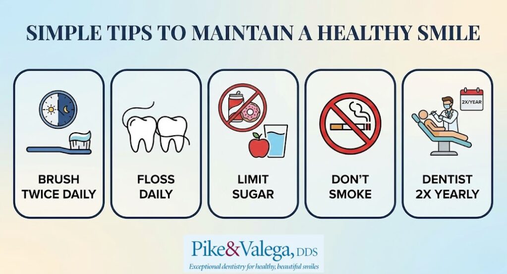 Infographic with simple tips to maintain a healthy smile